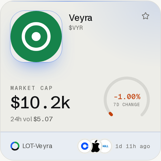 Market card with market capitalization, 24-hour volume, seven-day change and the paired Lot's component logos.