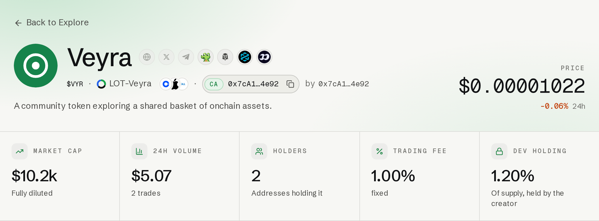 Market header showing the launch token, paired Lot, contract address and trading fee.